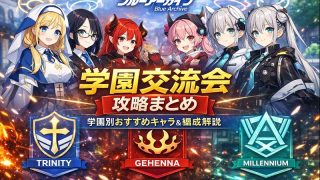 ブルーアーカイブ